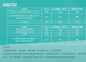 奧迪 銷售價格表 90-40cm 高清白膠車貼 12張 覆膜